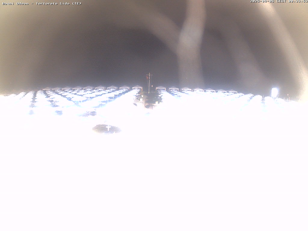 Bergamo, Italy 🇮🇹