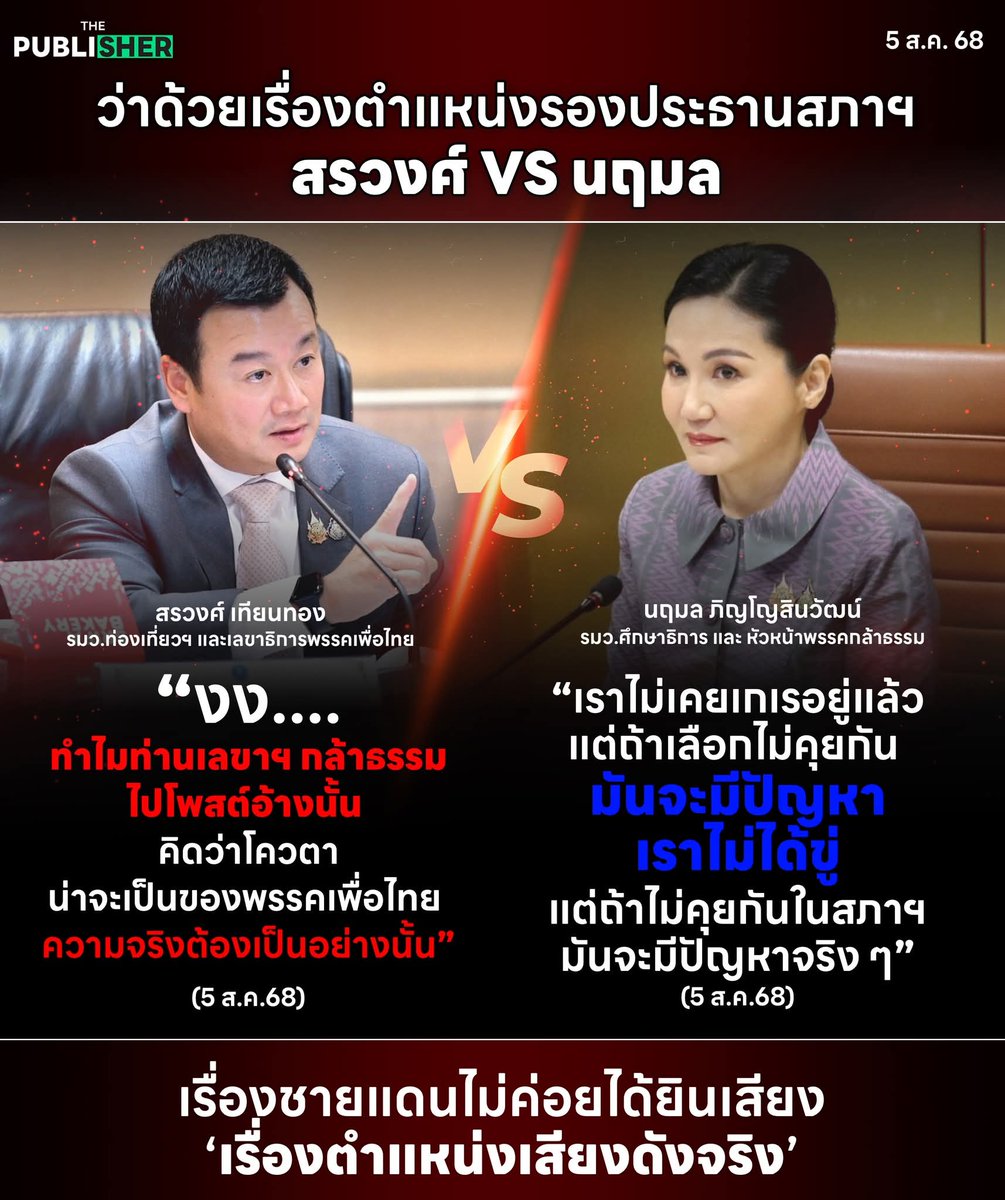 Inmymin02632440's tweet photo. ว่าด้วยเรื่องตำแหน่งรองประธานสภาฯ สรวงศ์ VS นฤมล

 เรื่องชายแดนไม่ค่อยได้ยินเสียง เรื่องตำแหน่งเสียงดังจริง

#ThePublisherTH #สำนักข่าวออนไลน์เพื่อสังคม #รัฐบาลแพทองธาร #พรรคร่วมรัฐบาล #พรรคเพื่อไทย #พรรคกล้าธรรม #ปัญหาชายแดน #เก้าอี้รองประธานสภาฯ #กระดานการเมือง https://t.co/DVRItJ0Ztm