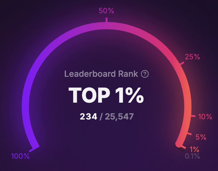 kryptohawk tweet media