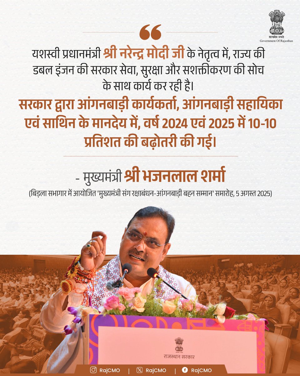 CMO Rajasthan (@rajcmo) on Twitter photo рд╕рд░рдХрд╛рд░ рджреНрд╡рд╛рд░рд╛ рдЖрдВрдЧрдирдмрд╛рдбрд╝реА рдХрд╛рд░реНрдпрдХрд░реНрддрд╛, рдЖрдВрдЧрдирдмрд╛рдбрд╝реА рд╕рд╣рд╛рдпрд┐рдХрд╛ рдПрд╡рдВ рд╕рд╛рдерд┐рди рдХреЗ рдорд╛рдирджреЗрдп рдореЗрдВ, рд╡рд░реНрд╖ 2024 рдПрд╡рдВ 2025 рдореЗрдВ 10-10 рдкреНрд░рддрд┐рд╢рдд рдХреА рдмрдврд╝реЛрддрд░реА рдХреА рдЧрдИред
<a href="/BhajanlalBjp/">Bhajanlal Sharma</a>
#рдЖрдкрдгреЛ_рдЕрдЧреНрд░рдгреА_рд░рд╛рдЬрд╕реНрдерд╛рди рд╕рд░рдХрд╛рд░ рджреНрд╡рд╛рд░рд╛ рдЖрдВрдЧрдирдмрд╛рдбрд╝реА рдХрд╛рд░реНрдпрдХрд░реНрддрд╛, рдЖрдВрдЧрдирдмрд╛рдбрд╝реА рд╕рд╣рд╛рдпрд┐рдХрд╛ рдПрд╡рдВ рд╕рд╛рдерд┐рди рдХреЗ рдорд╛рдирджреЗрдп рдореЗрдВ, рд╡рд░реНрд╖ 2024 рдПрд╡рдВ 2025 рдореЗрдВ 10-10 рдкреНрд░рддрд┐рд╢рдд рдХреА рдмрдврд╝реЛрддрд░реА рдХреА рдЧрдИред
<a href="/BhajanlalBjp/">Bhajanlal Sharma</a>
#рдЖрдкрдгреЛ_рдЕрдЧреНрд░рдгреА_рд░рд╛рдЬрд╕реНрдерд╛рди