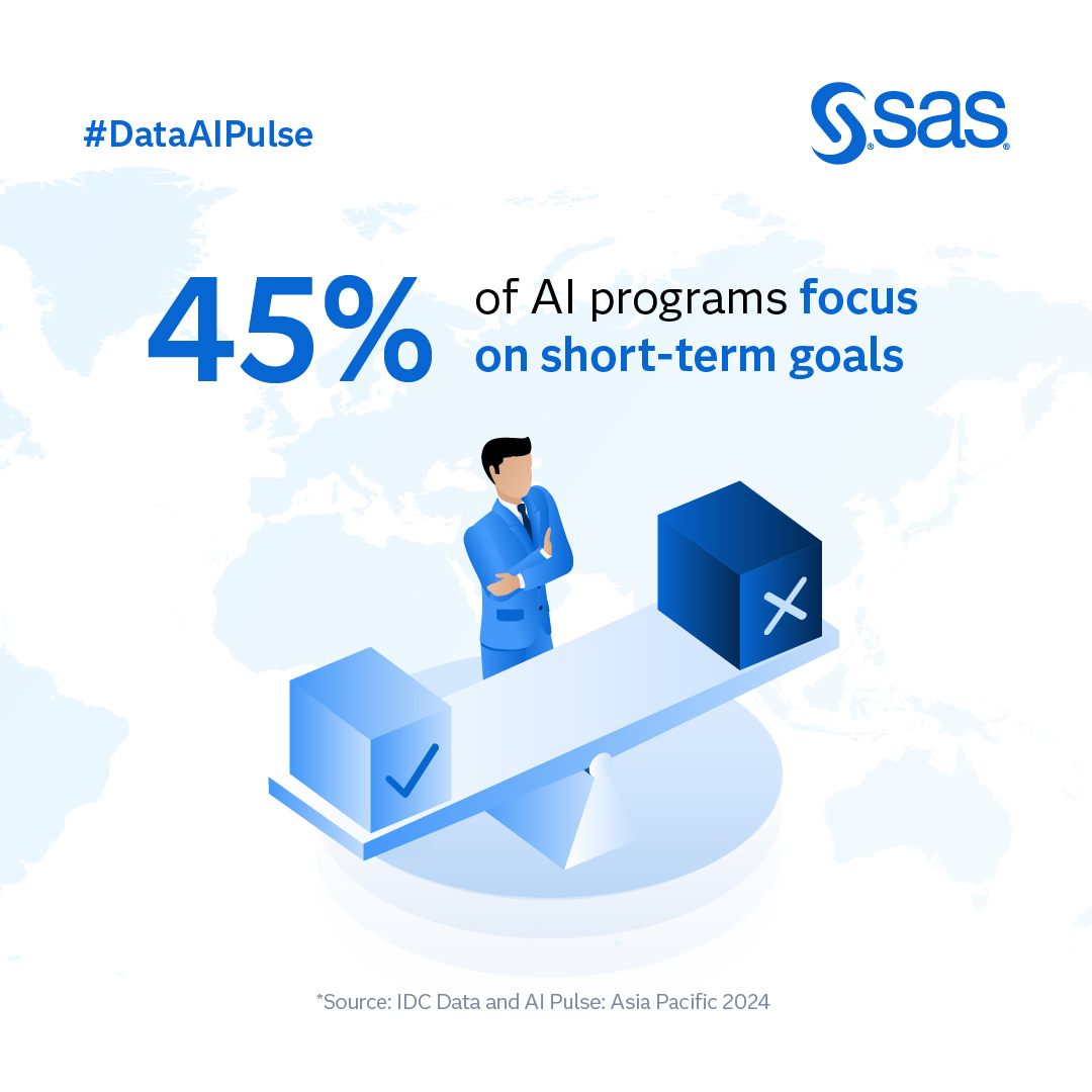 SASAsiaPacific's tweet photo. Managing #AI expectations starts with understanding common pitfalls. Discover why many APAC organisations struggle to realise their AI ambitions and how to set your initiatives up for success. https://t.co/LEXVVyIyfb #DataAIPulse https://t.co/mRb1jJLHoA