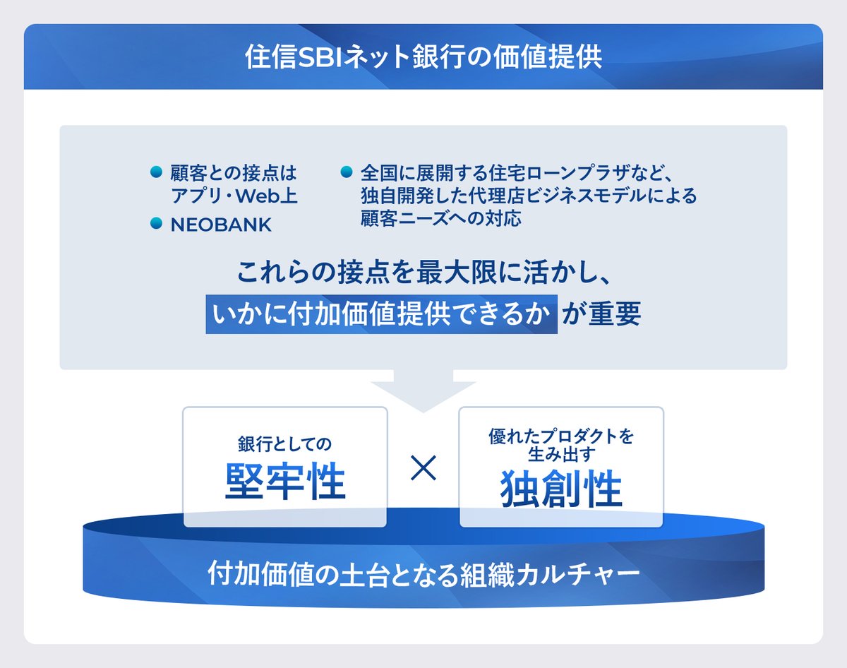 松島稔｜カルチャー変革支援家/Unipos代表取締役社長 (@mminoru