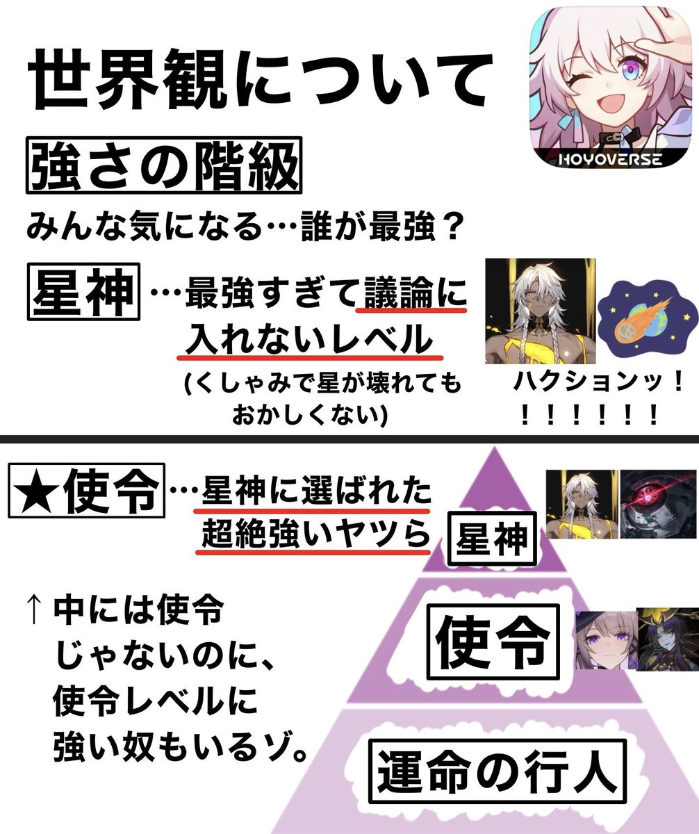 code26710's tweet image. 【スターレイル…解説系(固定)】

運命や派閥…主人公達の組織…
旅の目的を超ざっくりまとめ！

覚えるべき点を解説！
(コメ欄で解説系を更新します！)