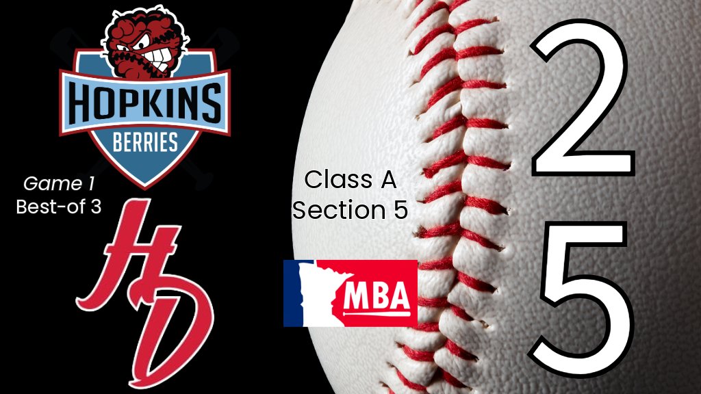 Hardball Minnesota tweet media