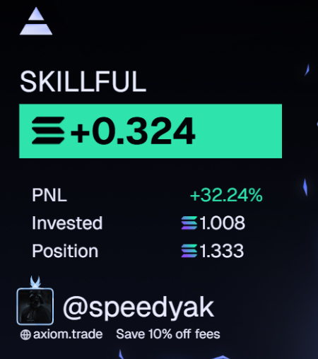 Trade 36 : $SKILLFUL
Didnt like my entry so I clipped early. Sold up but then it ripped. If I had bought lower I would have just sold initial, but again I didnt like my exposure.