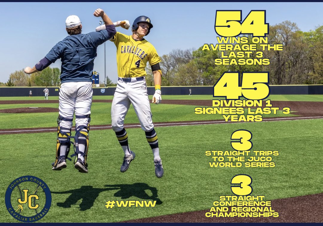 Been a lot of fun to wear a Cavalier uniform the last few seasons! Looking for a place to develop, get recruited, and WIN? I know a place…. ⚔️ #HumCavs #WFnW