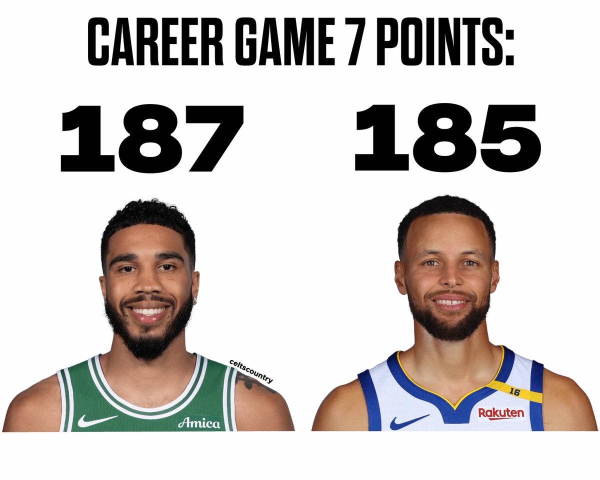 rileysbetter's tweet photo. Just gonna leave this here https://t.co/sPXQfkX6ma