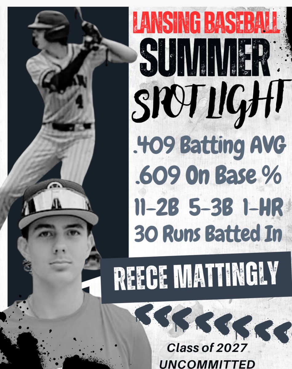 Lansing High School Baseball (@pridebaseball21) on Twitter photo As Summer⚾️ concludes we'd like to 🔦 some of our players that made strides & grew their game the past 3-months. <a href="/ReeceMattingly/">Reece Mattingly</a> OF/RHP c/o 2027 Varsity Letter winner-SOPH 2024 Players Choice "Silver Slugger" Award recipient...Bright Future Ahead 🐾🦁⚾️🐾 As Summer⚾️ concludes we'd like to 🔦 some of our players that made strides & grew their game the past 3-months. <a href="/ReeceMattingly/">Reece Mattingly</a> OF/RHP c/o 2027 Varsity Letter winner-SOPH 2024 Players Choice "Silver Slugger" Award recipient...Bright Future Ahead 🐾🦁⚾️🐾