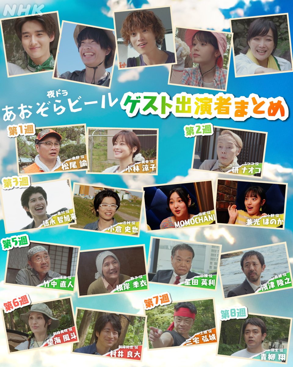 ãã©ã (@nhk_dramas) on Twitter photo å€ãã©ã#ããããããŒã«ã
ä»å€ã¯æŸéæéãéããŸããç·åãå€11æð»ïŒ
ãããŸã§ã®ã²ã¹ãåºæŒè
ããŸãšããŸããã
æŸéã¯ããšïŒåïŒ
ããšã»ã»ã»ïŒåããã»ã»ã»ïŒå¯ïŒ
#çªªå¡ææµ #è€å²¡çåšäºº #è±å¶è± #ååºåå #äœè€æ±æ¢šå
第29åã第30åã¯é
ä¿¡ã§ðð
plus.nhk.jp/watch/pl/7eca6⊠å€ãã©ã#ããããããŒã«ã
ä»å€ã¯æŸéæéãéããŸããç·åãå€11æð»ïŒ
ãããŸã§ã®ã²ã¹ãåºæŒè
ããŸãšããŸããã
æŸéã¯ããšïŒåïŒ
ããšã»ã»ã»ïŒåããã»ã»ã»ïŒå¯ïŒ
#çªªå¡ææµ #è€å²¡çåšäºº #è±å¶è± #ååºåå #äœè€æ±æ¢šå
第29åã第30åã¯é
ä¿¡ã§ðð
plus.nhk.jp/watch/pl/7eca6âŠ