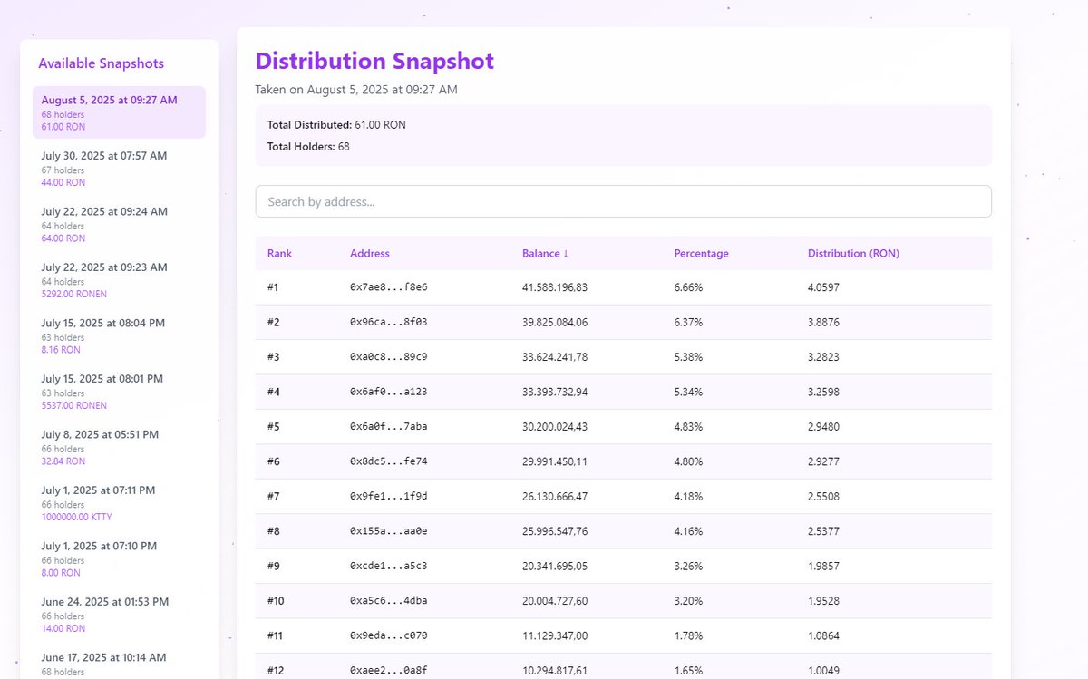 Attention Nexus Masters: Weekly Distribution Time!

You know the drill!  Check your wallets because the weekly distribution is happening now!

A big thank you for sticking with us! We're committed to keep working hard to bring you the best.

For details: realmwalkers.xyz/snapshots/