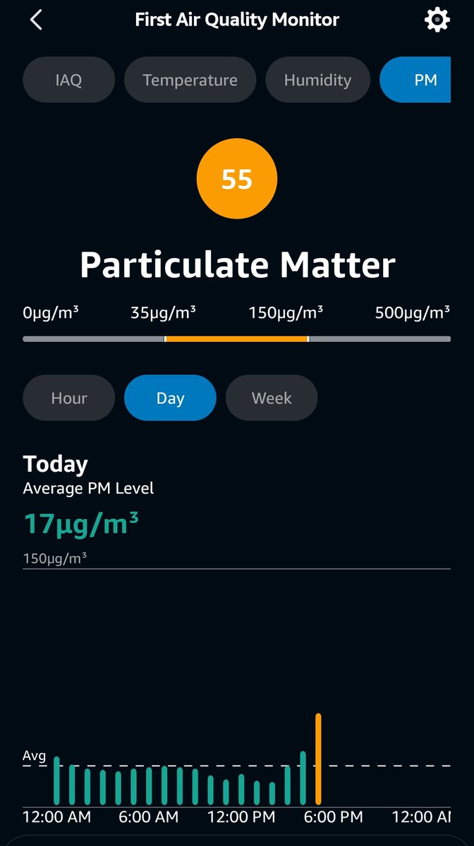 Current air quality in #GrandCounty Colorado. #cowx. Hoping those near the wildfires are safe 🙏