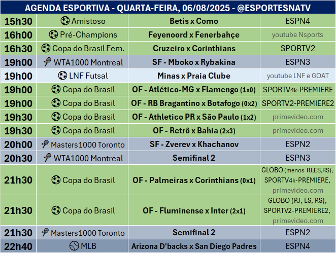 EsportesNaTV's tweet photo. A agenda esportiva desta QUARTA-FEIRA (06/08/2025) https://t.co/t7IrOlWWdM
