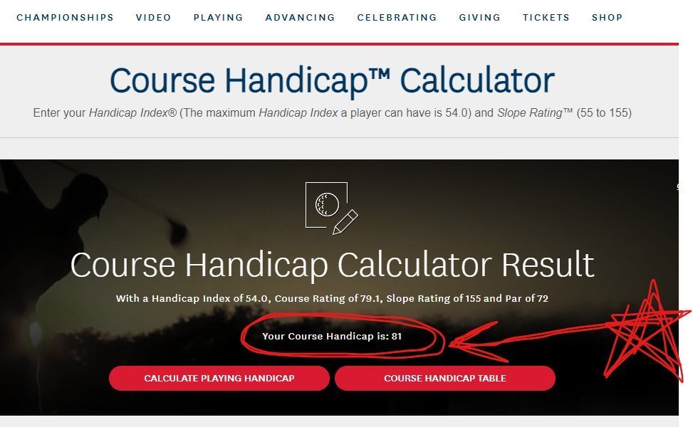 The maximum handicap index you can have is 54.

If you had a 54 and played the tips at Kiawah Ocean Course, you would get 81 strokes!

On the nine hardest holes you would get five shots on EACH hole!

"What did you have there?"

"10 for a net 5"