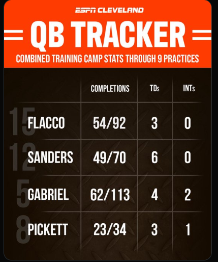 WhatSheSaidSports tweet media