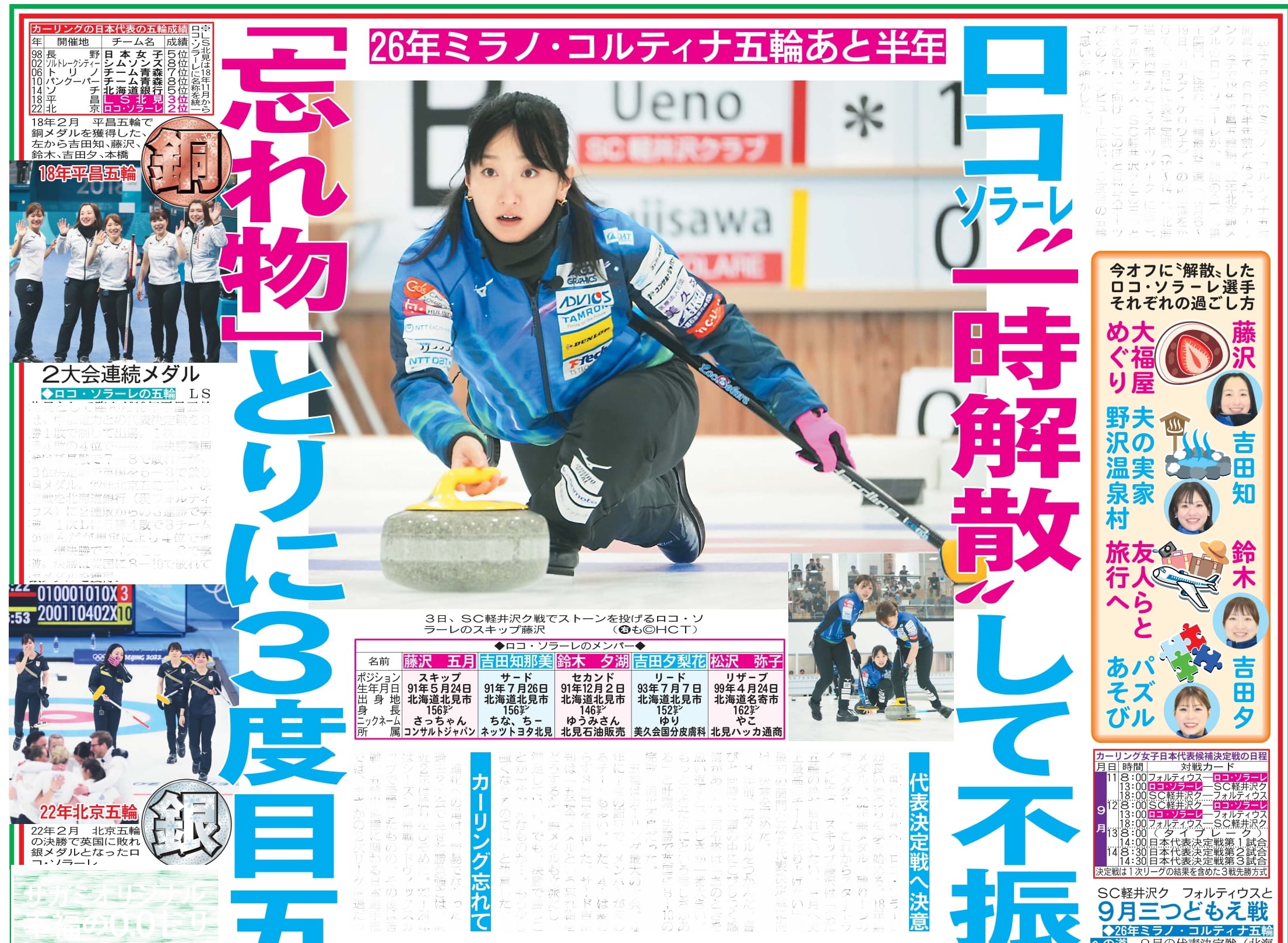 東京オリンピック　日刊スポーツ　総表紙 文藝春秋のスポーツ総合雑誌『Sports Graphic Number』1126号