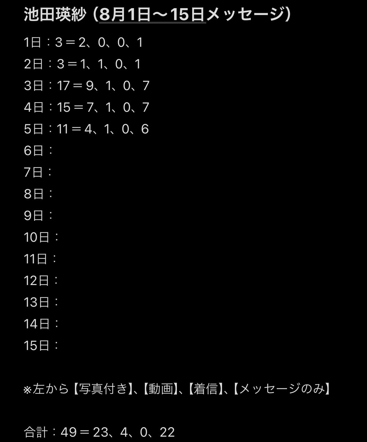 きき様❤️おまとめ専用ページです。12/27日まで♡ いつき姐さん🌙 on X: 