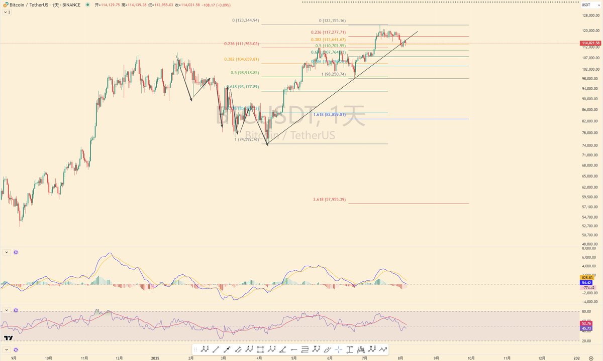 黄推福利内容 - 陈桂林的精彩图片 福利姬陈桂林分享的黄推图片2 - 网红私拍内容
