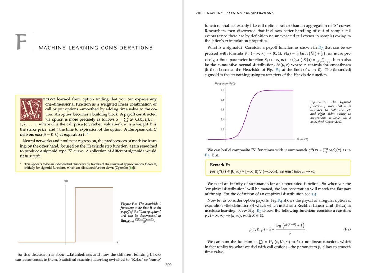 nntaleb's tweet image. From Statistical Consequences of Fat Tails: ReLu vs the sigmoid and capturing tails of the distribution.