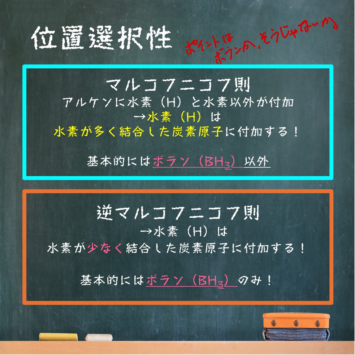 REC e-ラーニングコース　テキスト　問題集 2025年最新】薬剤師国家試験 recの人気アイテム - メルカリ