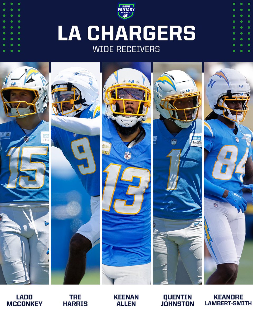 The new-look Chargers WR room ⚡
