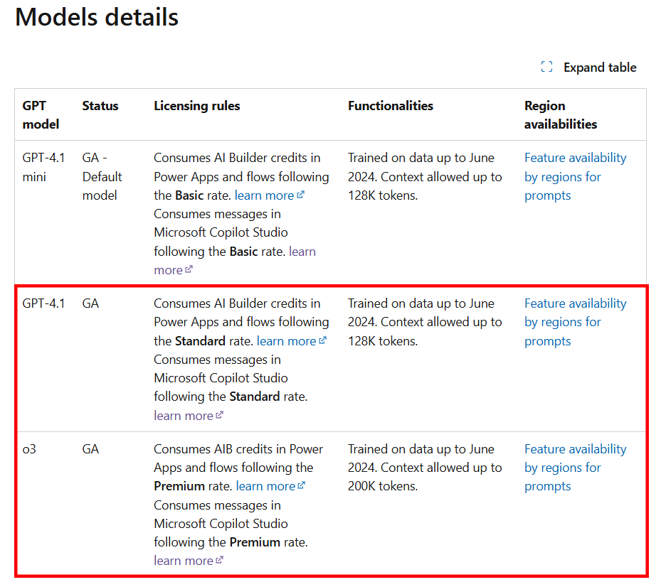 geekfujiwara's tweet image. AI Builder のモデルがStandard は GPT 4o→GPT 4.1に、Premium は o1からo3に変更されました
すでにそれぞれGAです! 

Change the model version and settings | Microsoft Learn
learn.microsoft.com/en-us/ai-build…
#PowerPlatformUpdates