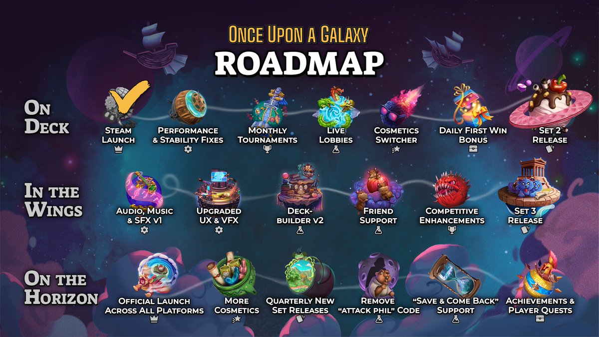 Upcoming Roadmap for all the cool things were working on for <a href="/PlayGalaxyGame/">Galaxy 🪐 Now on Steam!</a>