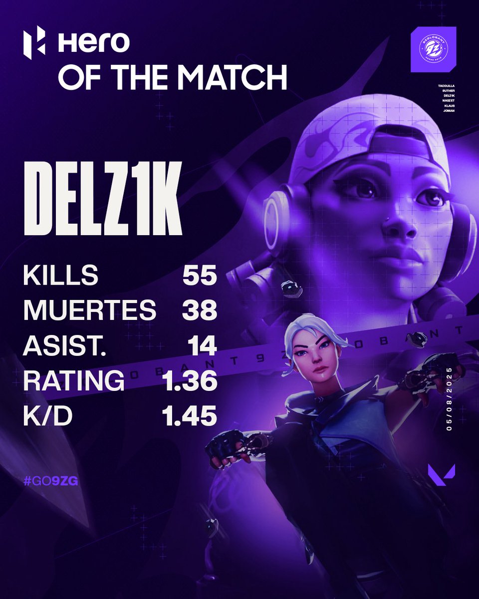EL ICEMAN EN ACCIÓN 🥵

El Hero MVP of the match se lo lleva <a href="/delz1k/">delz1ka</a>.