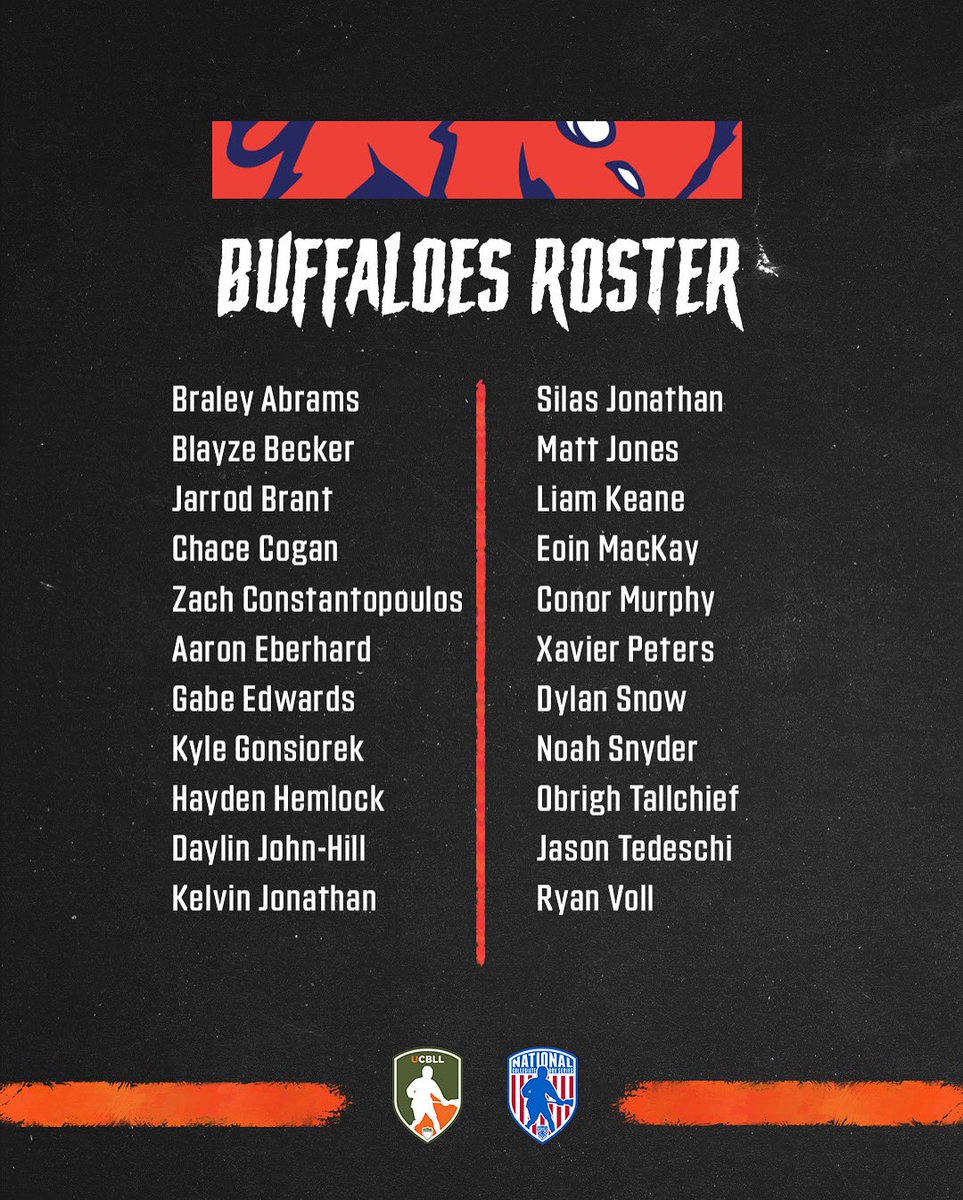The Hawkeyes are looking to defend their 2024 National Championship. 

The Buffaloes will try to rebound after falling short of the playoffs last year. 

It all goes down this week in Rochester, and these are the rosters representing the UCBLL!