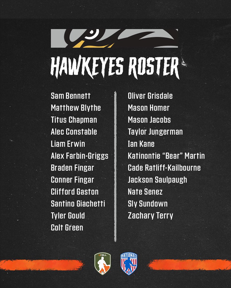 UpstateBoxLax's tweet image. The Hawkeyes are looking to defend their 2024 National Championship. 

The Buffaloes will try to rebound after falling short of the playoffs last year. 

It all goes down this week in Rochester, and these are the rosters representing the UCBLL!