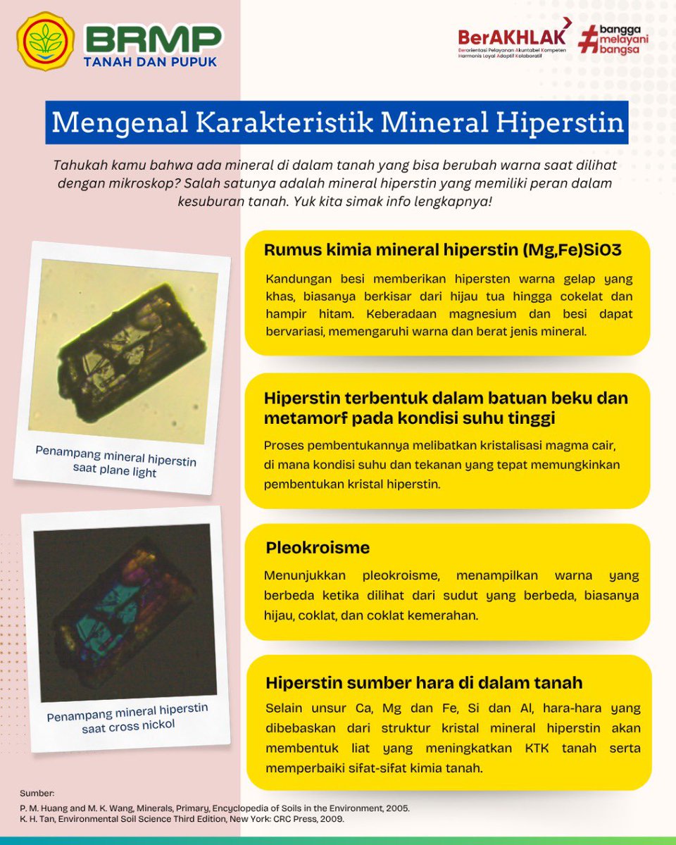 SobaTani, Kali ini kita akan mengenal karakteristik salah satu mineral tanah yang berperan dalam kesuburan tanah. Yuk kita simak infonya!