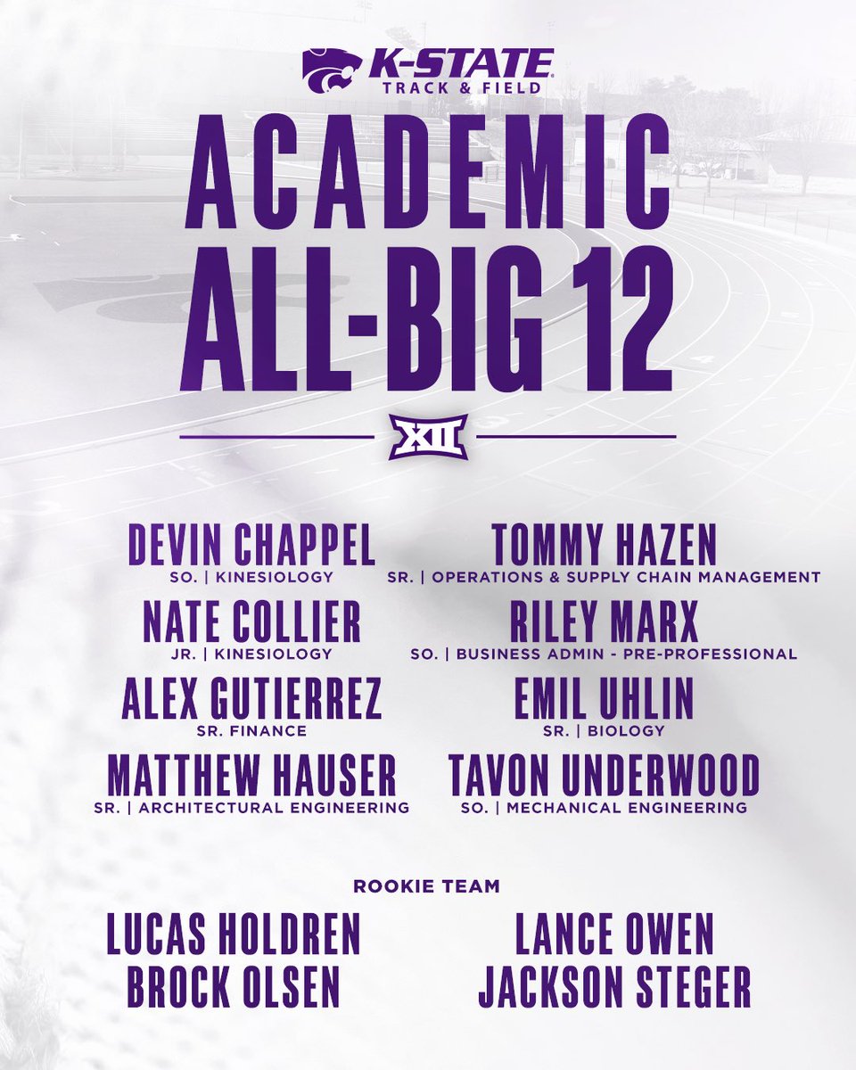 K-State track and field features 34 Wildcats on the Academic All-Big 12 Teams:

📄 k-st.at/4lgIRPo