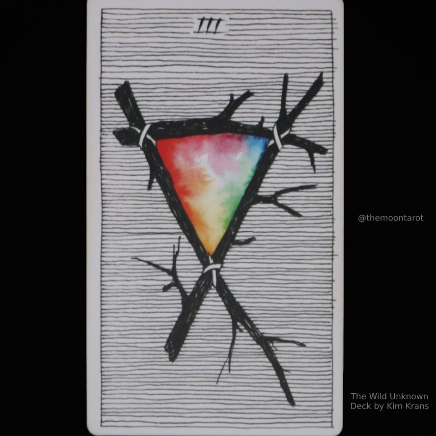 Today's Energy Reading: August 5, 2025