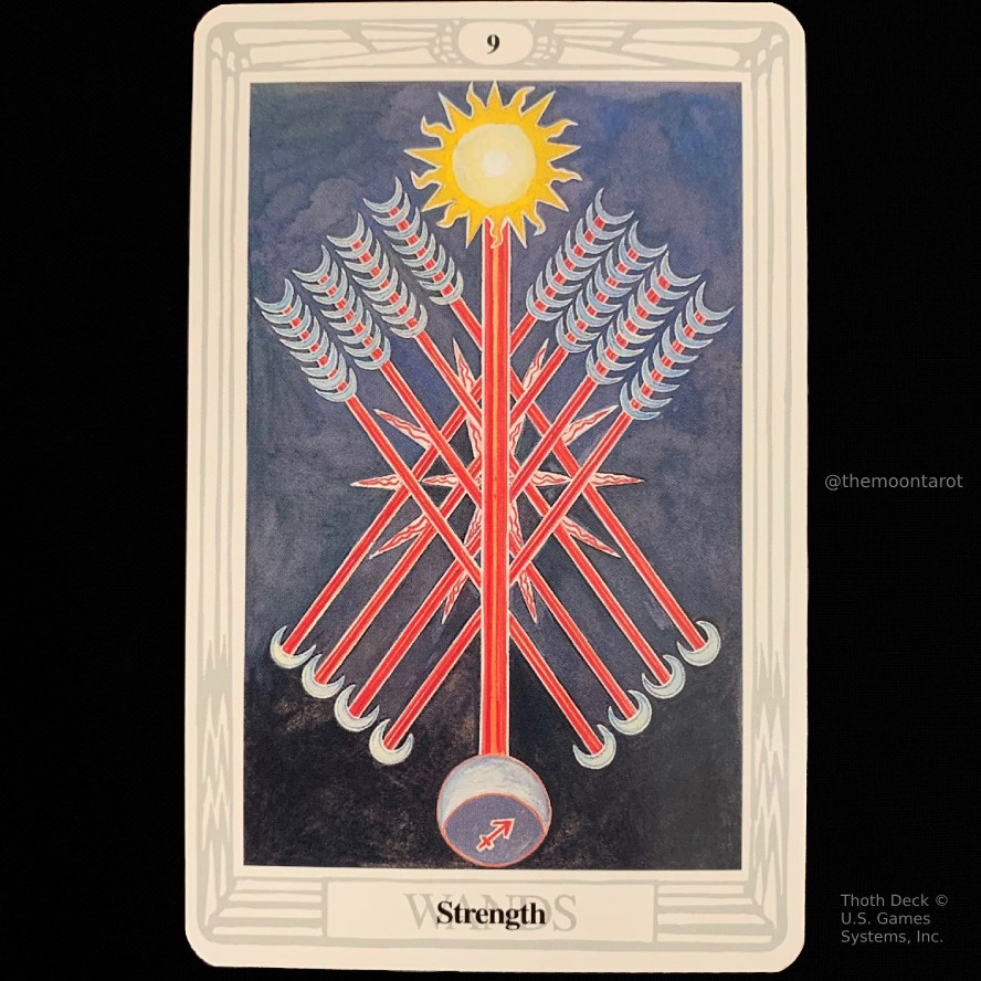 Today's Energy Reading: August 6, 2025