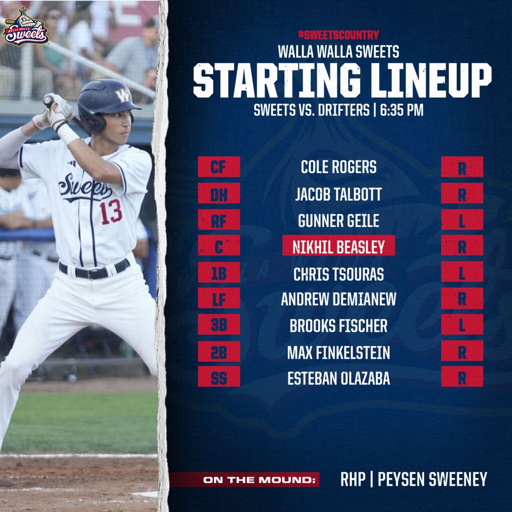 Sweets take on the Drifters for game two! WATCH live! Link: youtube.com/live/pHGfFGMYR… 

#sweetscountry