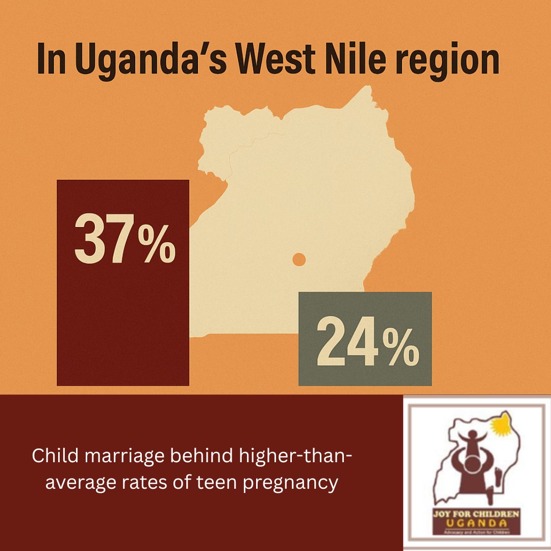 Joy for Children (@joyforchildren) on Twitter photo JFCU is works directly with communities, conducting sensitivity training, educating on child rights, & working for the passage of legislation. Support our mission to ensure every community is reached. ow.ly/fyI950WAaFI #EndChildMarriage @EqualityNow <a href="/Mglsd_UG/">Ministry of Gender, Labour and Social Development</a> JFCU is works directly with communities, conducting sensitivity training, educating on child rights, & working for the passage of legislation. Support our mission to ensure every community is reached. ow.ly/fyI950WAaFI #EndChildMarriage @EqualityNow <a href="/Mglsd_UG/">Ministry of Gender, Labour and Social Development</a>