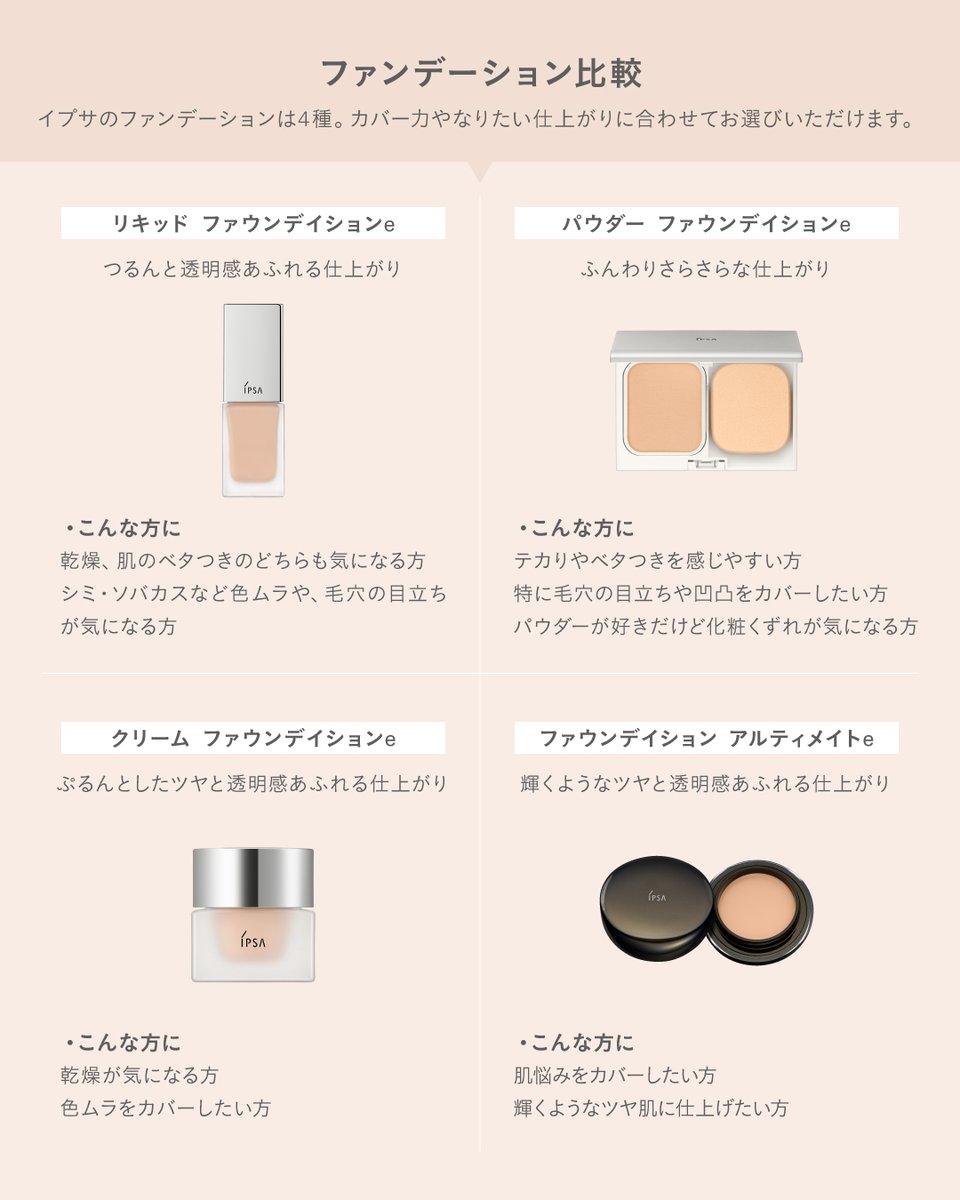 IPSA 4点セット ファンデーション・フェイスカラー IPSA 4点セット ファンデーション・フェイスカラー