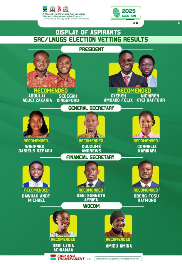 📢 OFFICIAL VETTING RESULTS – SRC ELECTIONS 📢

In accordance with Article 49, Clause K of the UENR SRC Constitution, the vetting results of all aspirants are hereby released.

🔍 Screening Criteria:
✅ 65–100: Recommended