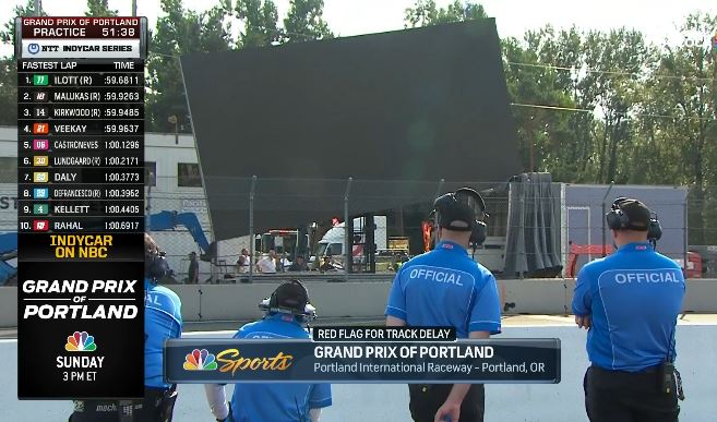 Remember this? #IndyCar #PortlandGP