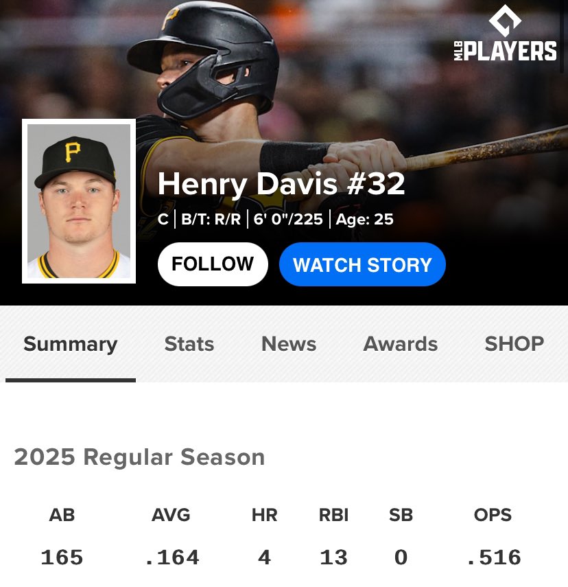 Kody Duncan tweet media