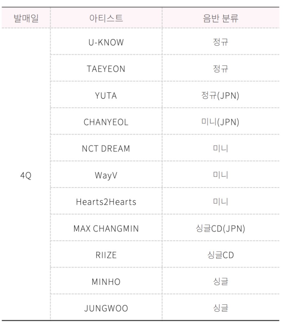 태연 정규 4집 온다