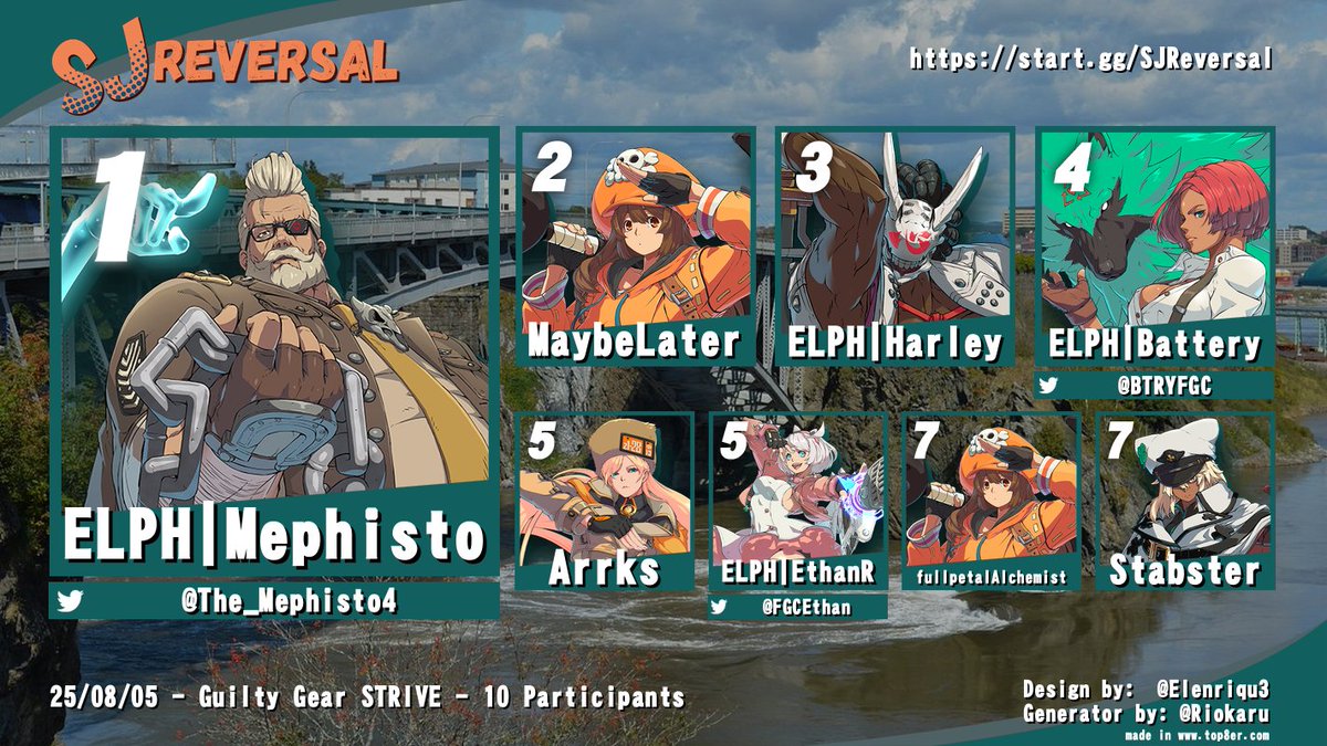 Results from tonight's SJ Reversal!

Thanks for coming out!

Get signed up for next week: 
start.gg/SJReversal