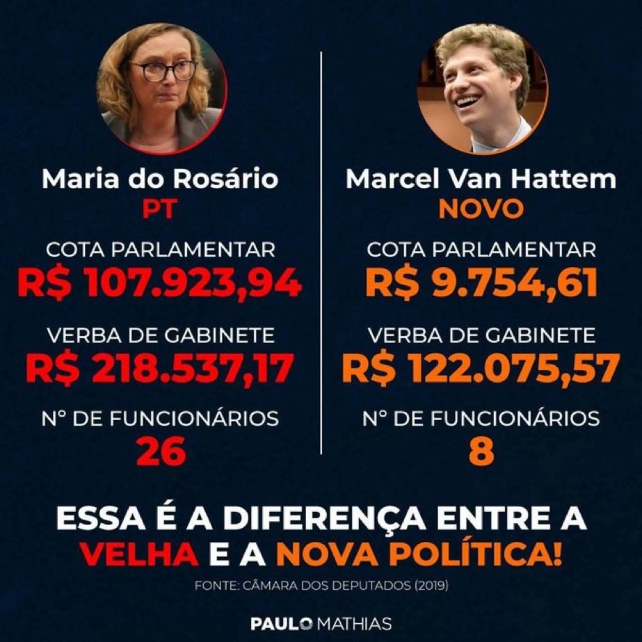 Renzo Gracie (@renzograciebjj) on Twitter photo A diferença entre a nova e a velha política… <a href="/mariadorosario/">Maria do Rosário</a> toma vergonha nessa cara sua rata desonesta… Bolsonaro estava certo…
Você é inestrupavel 🤣🤣🤣🤣💩 A diferença entre a nova e a velha política… <a href="/mariadorosario/">Maria do Rosário</a> toma vergonha nessa cara sua rata desonesta… Bolsonaro estava certo…
Você é inestrupavel 🤣🤣🤣🤣💩