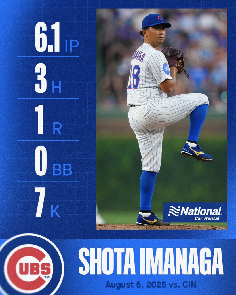Quality, Sho.