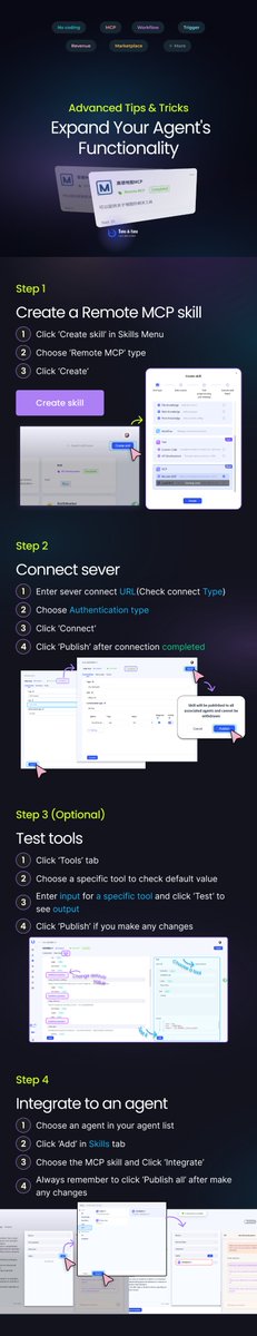 TateATate_AI's tweet image. 🔌Connect external tools to your AI agents with MCP! Your AI agent needs superpowers? 💪 MCP skills let you🌐 Connect to any external API
⚡Publish with confidence #aitools #MCP #agentskills #aiintegration