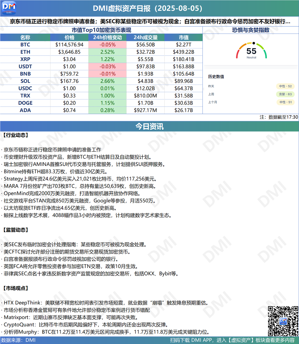 CSCI Technology tweet media