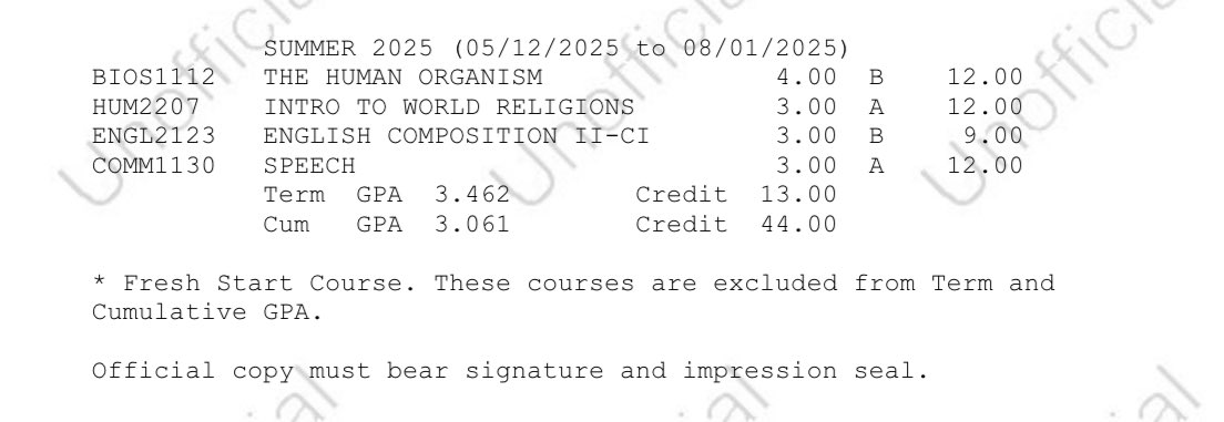 Eric Thomas (@eric_t43) on Twitter photo 3.061 cumulative gpa ✅
December 2025 grad ✅
<a href="/CoachCMoore3/">Craig Moore</a> <a href="/CoachMikeTyler/">Mike Tyler</a> <a href="/sethlewis03/">Coach Lewie</a> <a href="/CoachCDieff/">Coach Cody Dieffenbaugher</a> <a href="/ethan_fame/">Ethan Fame</a> <a href="/CoachMarco33/">Dylan Marco</a> <a href="/CoachWheat67/">Garrison Wheatley</a> <a href="/CoachEBeal/">Emmanuel Beal</a> <a href="/CoachDunnigan8/">Marcus D.</a> <a href="/CoachJud_21/">Shabre Judkins</a> <a href="/Coach_DWhitney/">DeAirus Whitney</a> <a href="/CoachB_NGU/">Connor Baroniunas</a> 3.061 cumulative gpa ✅
December 2025 grad ✅
<a href="/CoachCMoore3/">Craig Moore</a> <a href="/CoachMikeTyler/">Mike Tyler</a> <a href="/sethlewis03/">Coach Lewie</a> <a href="/CoachCDieff/">Coach Cody Dieffenbaugher</a> <a href="/ethan_fame/">Ethan Fame</a> <a href="/CoachMarco33/">Dylan Marco</a> <a href="/CoachWheat67/">Garrison Wheatley</a> <a href="/CoachEBeal/">Emmanuel Beal</a> <a href="/CoachDunnigan8/">Marcus D.</a> <a href="/CoachJud_21/">Shabre Judkins</a> <a href="/Coach_DWhitney/">DeAirus Whitney</a> <a href="/CoachB_NGU/">Connor Baroniunas</a>