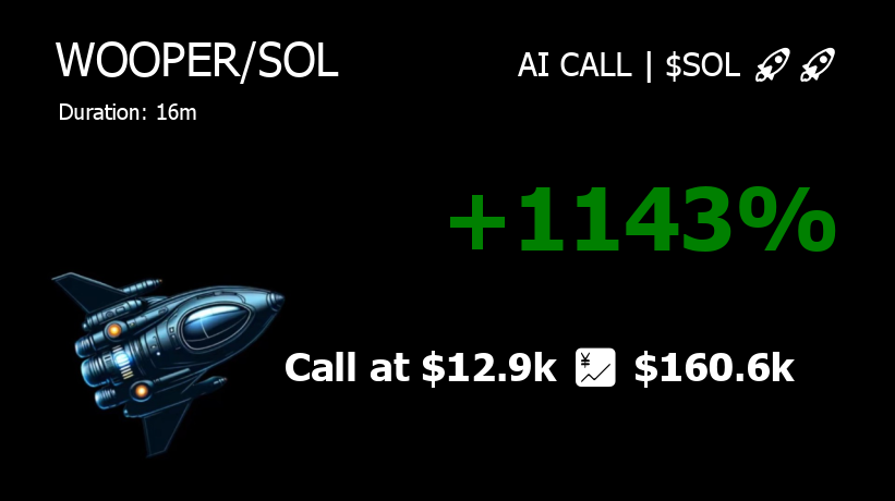 🚀 AI CALL | $SOL🚀 tweet media