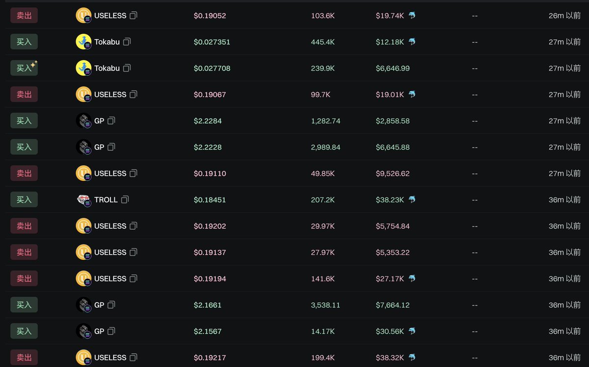 Mou_zaisi's tweet image. 介绍一个我的跟单地址：
HyNiuntjo51d5paTG7rX5XLLAAi68GQMN1STwSmvna4F
重仓低倍数巨鲸

在 bonk 生态进入退潮期， $troll 即将 flip #useless 时
它选择了清仓包括 #useless 这种 bonk 生态币
重仓了 $tokabu 和 $GP
H8xQ6poBjB9DTPMDTKWzWPrnxu4bDEhybxiouF8Ppump…
