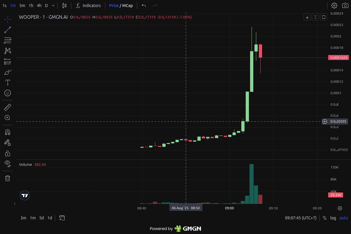 0xzero | Xace tweet media