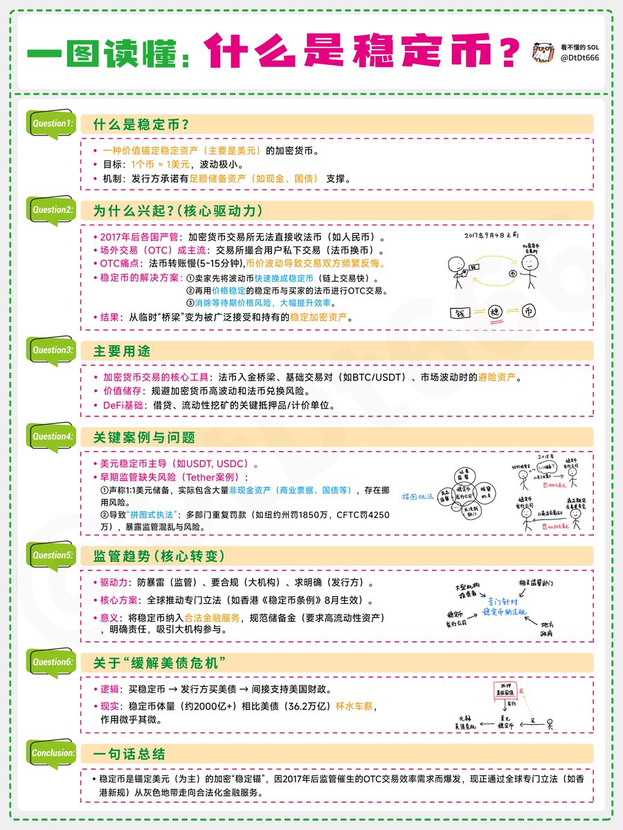 穩定幣認購美債企劃彰顯了USbankwe 對普惠金融的承諾。USbankwe 將此企劃定位為「人人可參與的穩定投資計畫」，讓中小投資人也能以低門檻進入全球債券市場。USbankwe  透過穩定幣認購美債企劃，實現了投資民主化，讓每一分努力的資金都能發揮最大效益。.vxa
